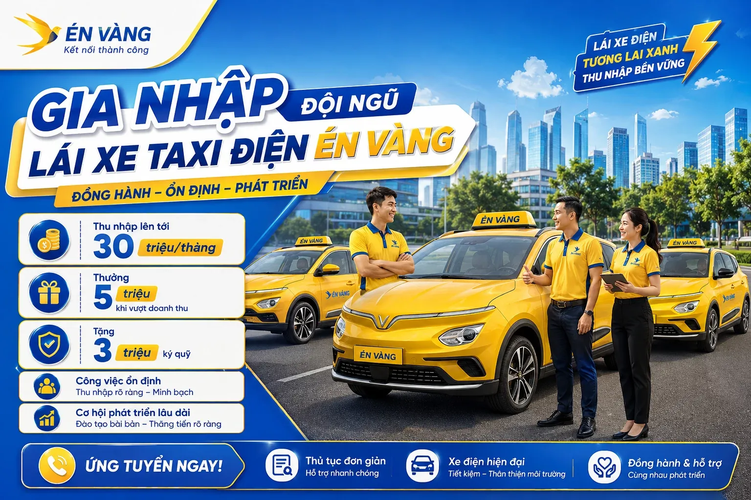 ÉN VÀNG TUYỂN DỤNG LÁI XE TAXI ĐIỆN – THU NHẬP LÊN TỚI 30 TRIỆU ĐỒNG/THÁNG